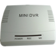 ΢SD¼PK-DVR-S018V