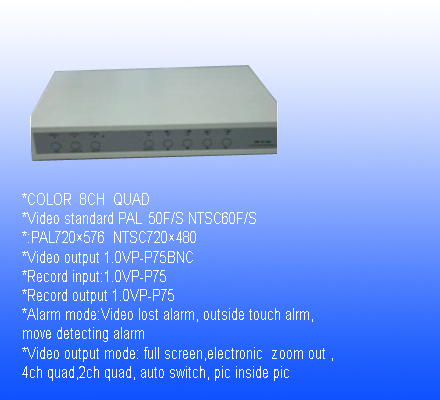 quad Screen Splitter 1 to 8 PK-QUAD-802